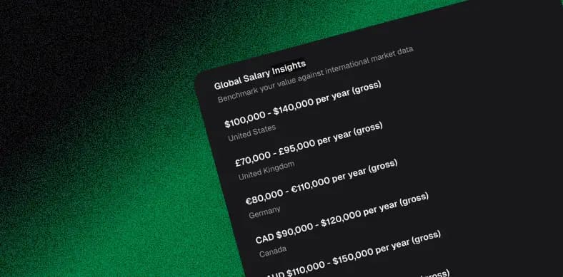 HirePlus Salaries Image